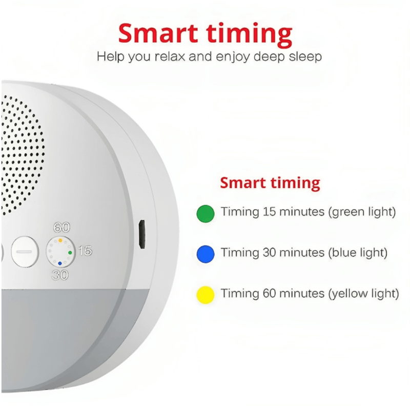 White Noise Machine For Adults